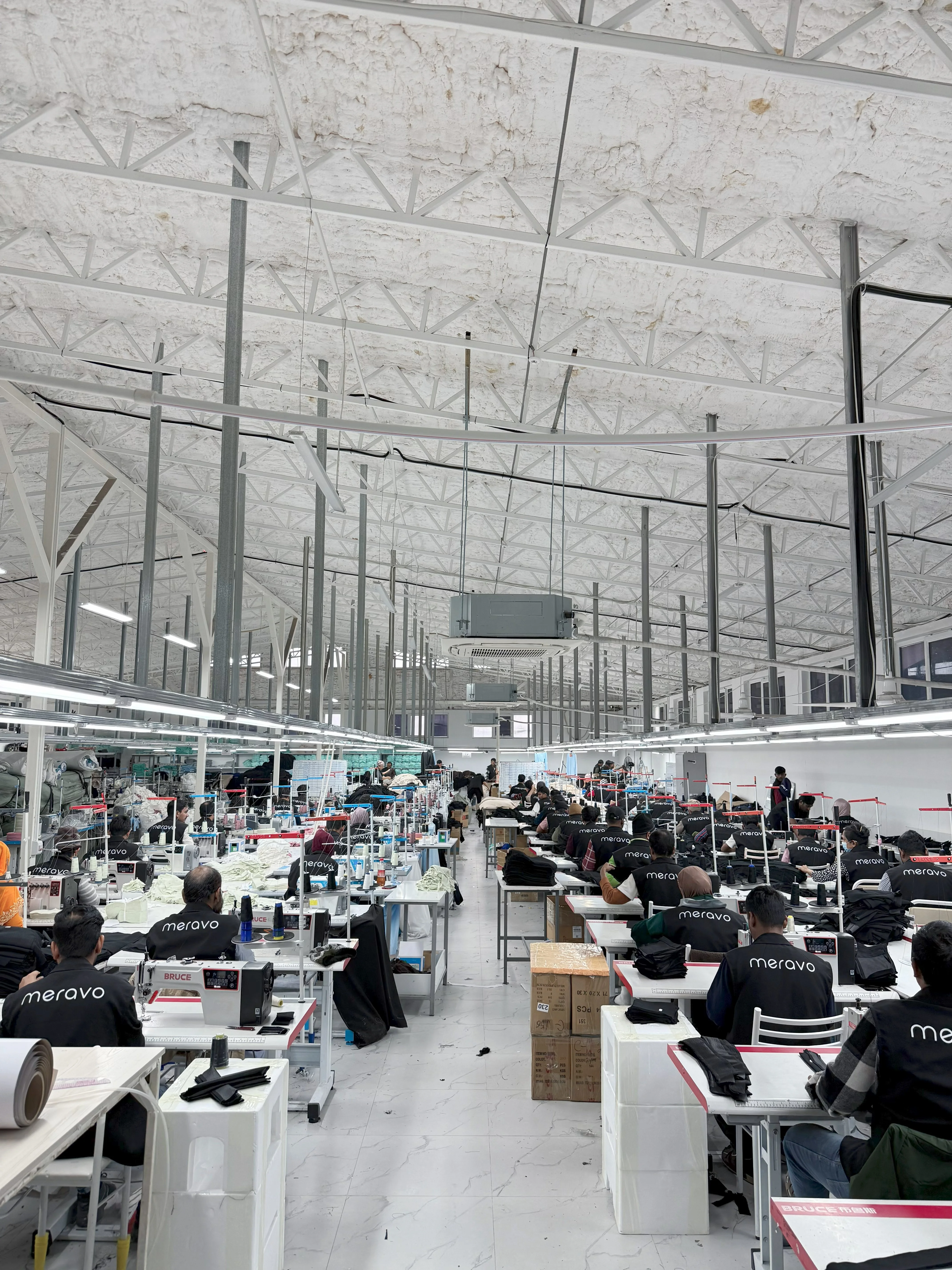 производственные мощности